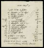 Μικρογραφία εικόνας