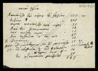 Μικρογραφία εικόνας