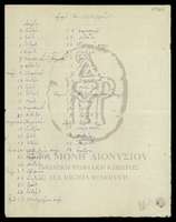 Μικρογραφία εικόνας