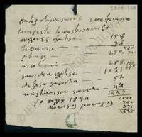 Μικρογραφία εικόνας