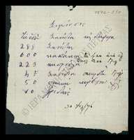 Μικρογραφία εικόνας