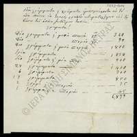 Μικρογραφία εικόνας