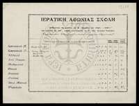 Μικρογραφία εικόνας