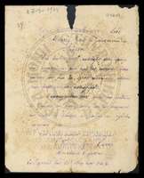 Μικρογραφία εικόνας