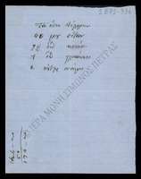 Μικρογραφία εικόνας