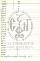 Μικρογραφία εικόνας