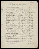 Μικρογραφία εικόνας