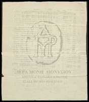 Μικρογραφία εικόνας