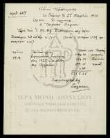 Μικρογραφία εικόνας