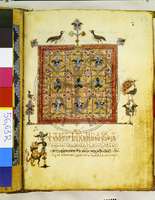 Μικρογραφία εικόνας