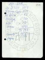 Μικρογραφία εικόνας