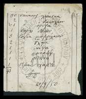 Μικρογραφία εικόνας