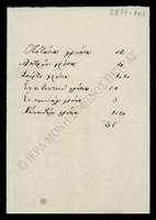 Μικρογραφία εικόνας